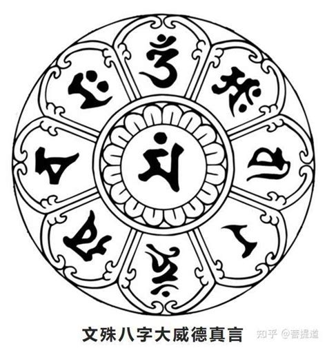 八字真言意思